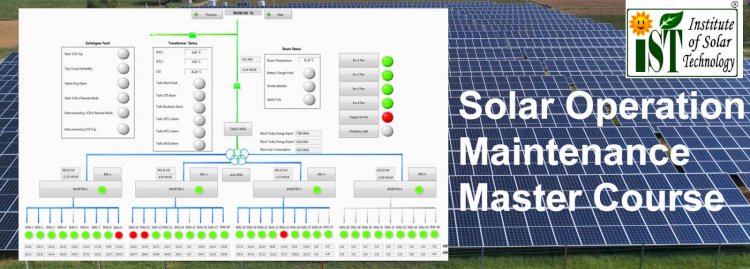 Solar Operation Maintenance Master Course